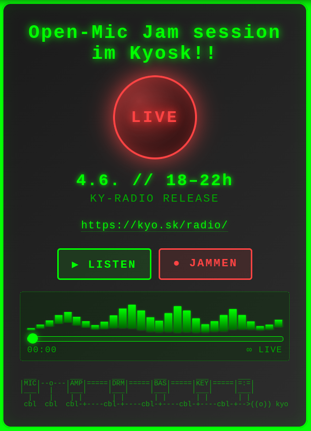 Ky-Open-Mic session